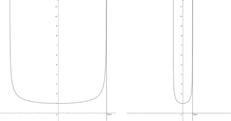 gamma_scale.png
