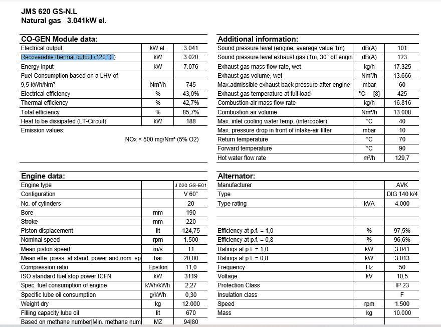 Gas engine paramaters.JPG