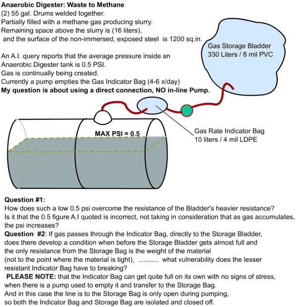 Gas Physics.png