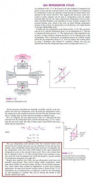 Gas Refrigeration Cycle.jpg