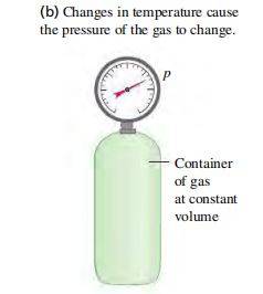 Gas Thermometer.JPG