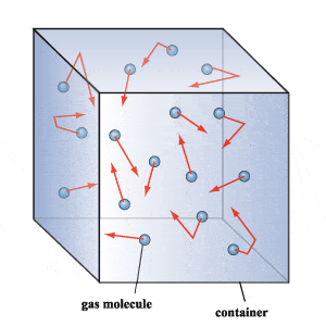 gas_molecules.gif