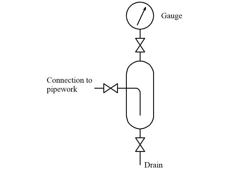 Gauge protector.jpg