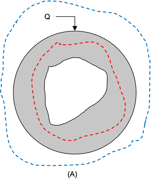 Gaussian cavity_A.png