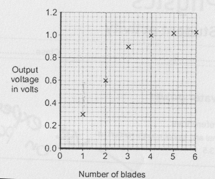 GCSE Physics2.jpg