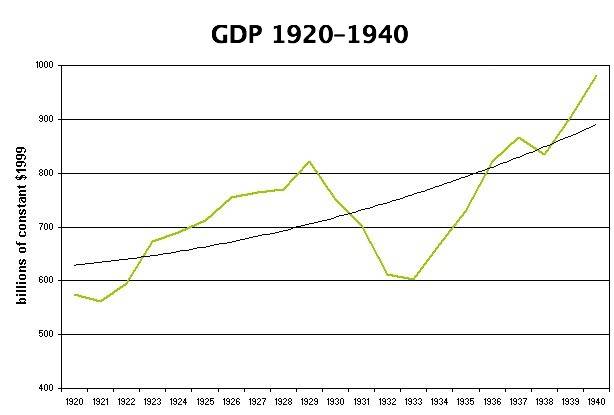 Gdp20-40.jpg