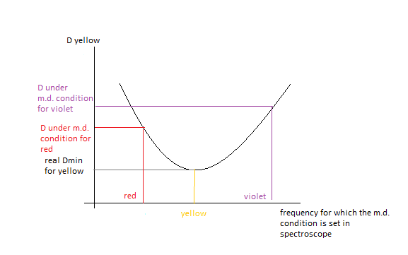 gdrhdr.png gdrhdr.png