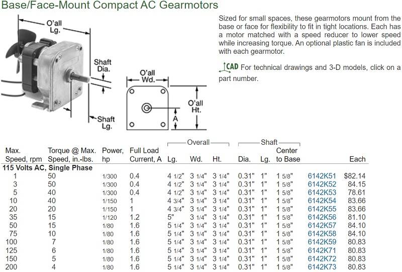 Gearmotor.jpg