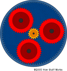 gears-planet2.gif