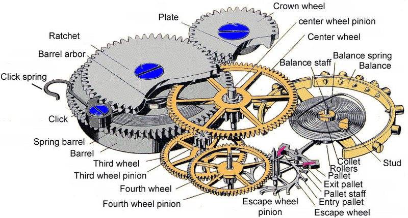 GearTrain02.jpg