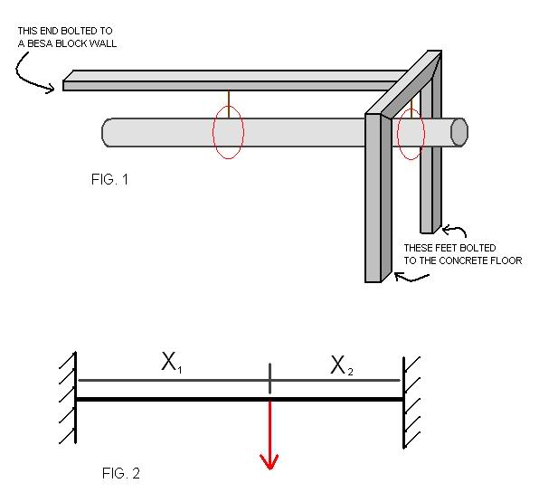 GeneratorFrame.jpg
