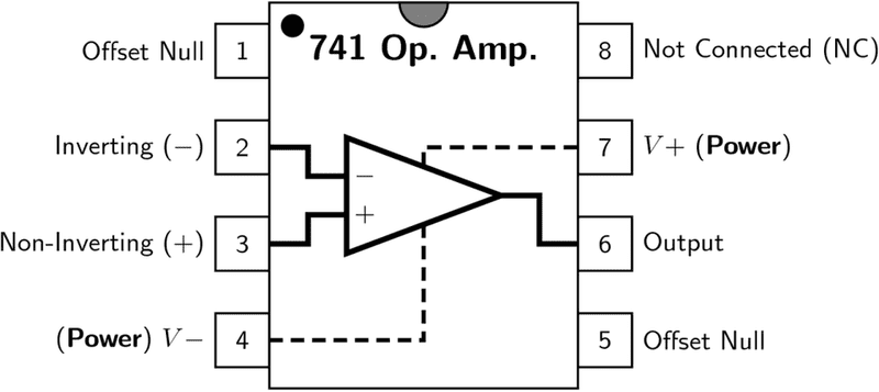 Generic_741_pinout_top.png