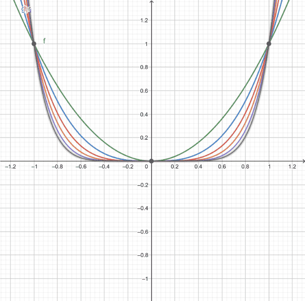 geogebra-export (1).png