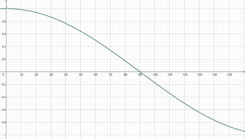 geogebra-export(1).png