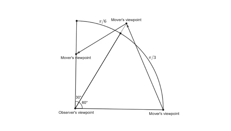 geogebra-export (2).webp