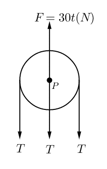 geogebra-export.png