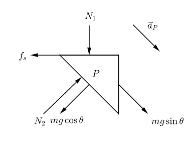geogebra-export.png