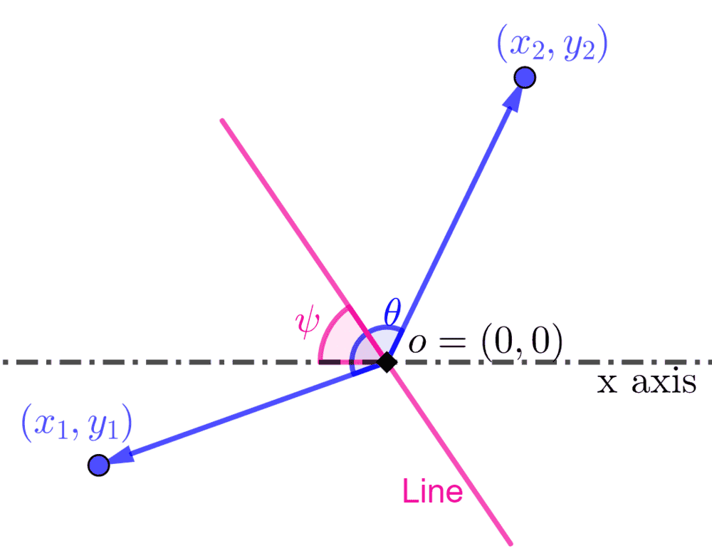 geogebra-export.png