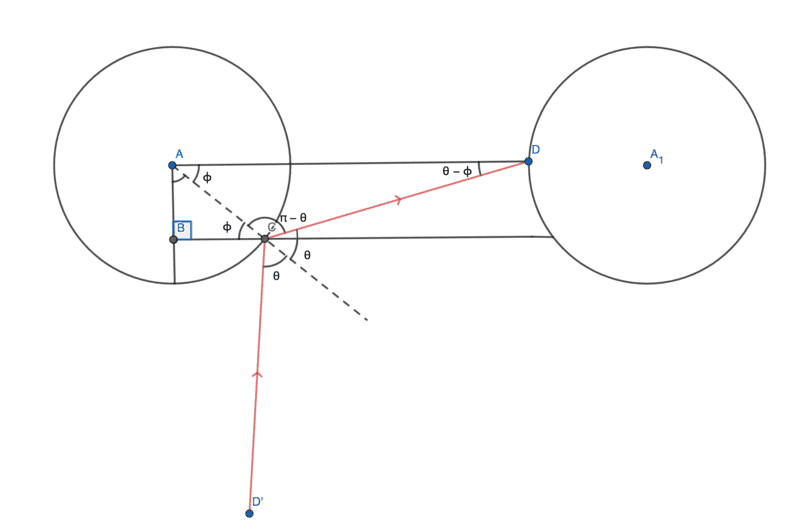 geogebra-export.png
