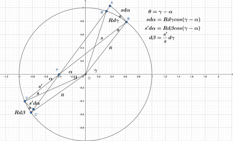 geogebra-export.png