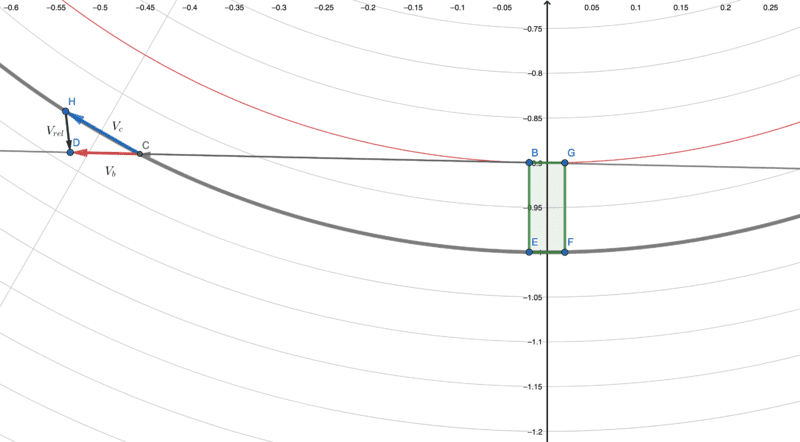 geogebra-export.png