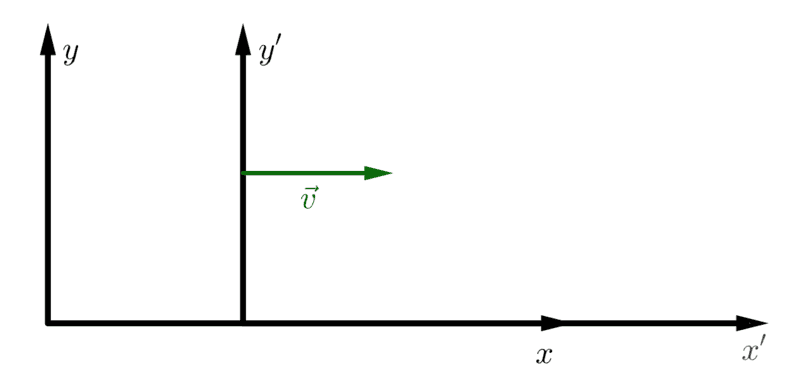 geogebra-export.png