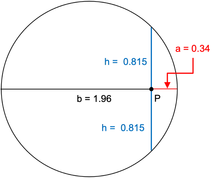 GeoMean_B.webp