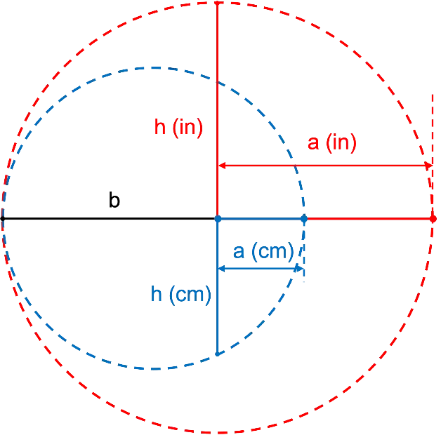 GeoMean_C.webp