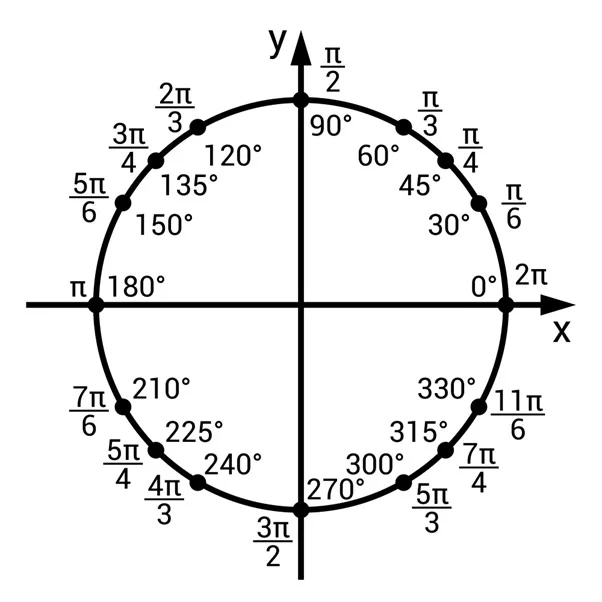 geometric Structural Address for the maximum stability state.webp