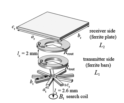 geometry_3D.PNG