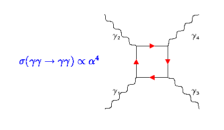 gg-scat.gif