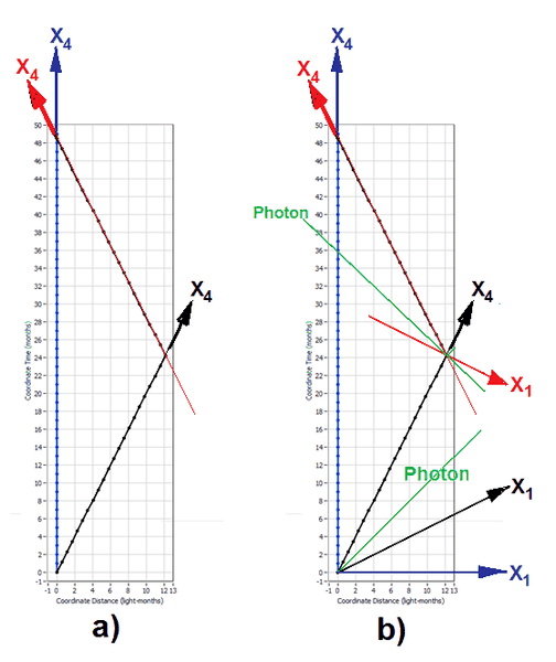 ghwellsjr_spacetime_zpsc359154b.png
