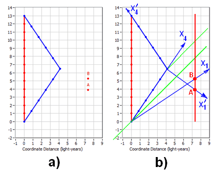 ghwellsjr_Twin2_zps5cc40fd9.png