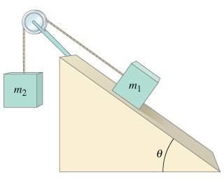 GIANCOLI.ch04.p63and64.jpg