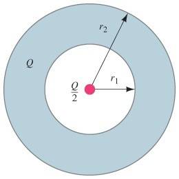 GIANCOLI.ch23.p22.jpg