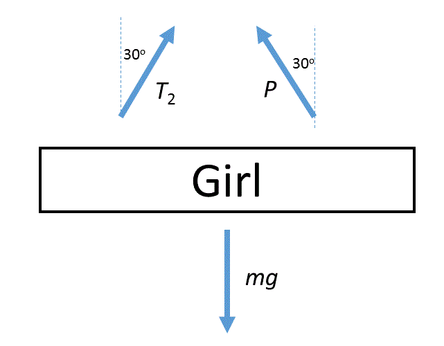 GirlOnSwingFBD2.gif