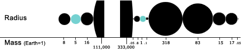 Gliese-planets.gif