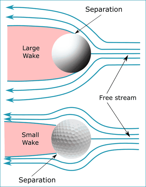 golfballdimples.png