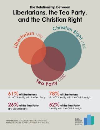 GOTW.102913.Libertarian-320x414.jpg