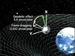 gpb_effects.jpg
