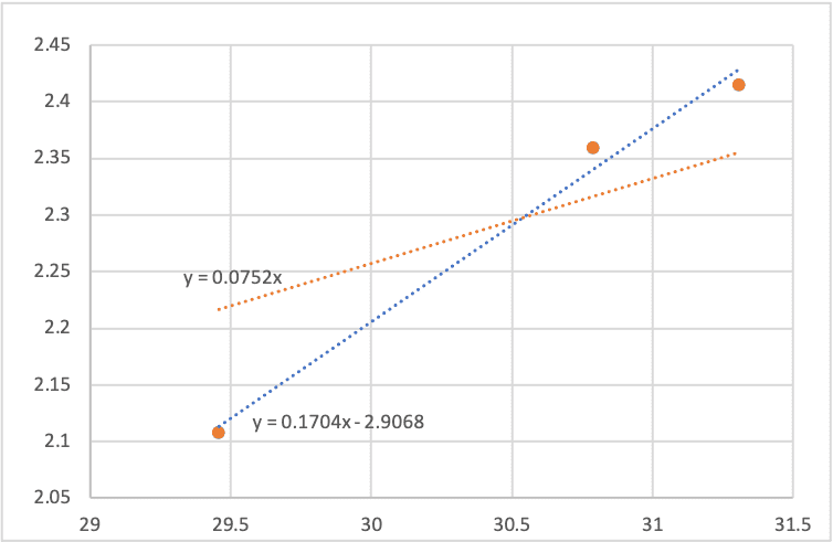 gplots.png