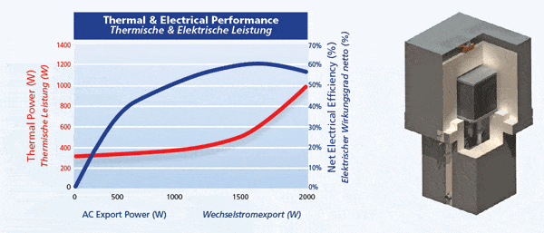 graph.gif