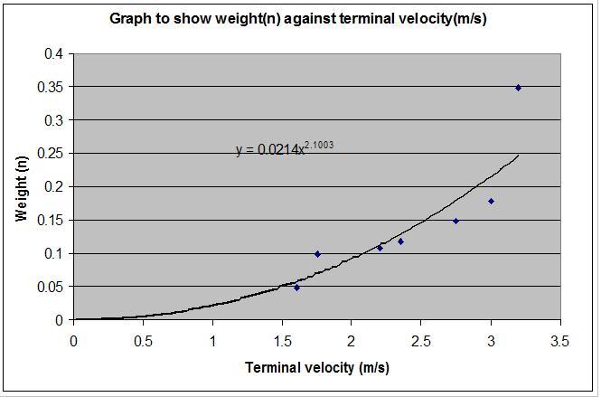 graph.jpg graph.jpg