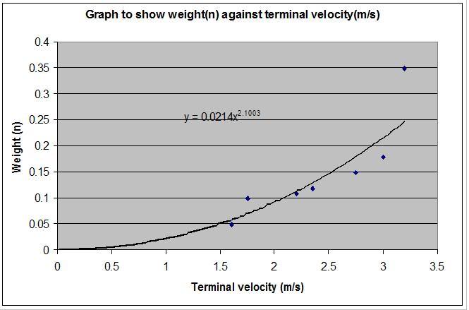 graph.jpg