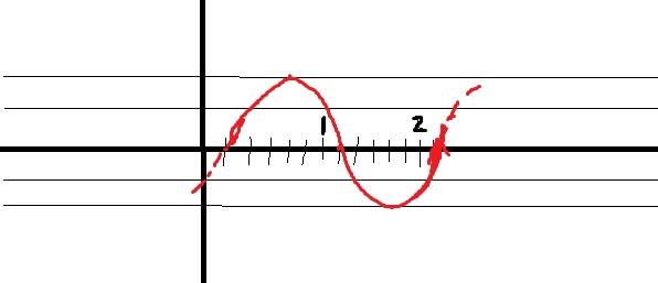 graph.jpg