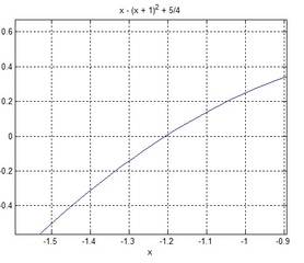 graph.jpg