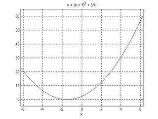 graph.jpg