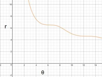 Graph.jpg