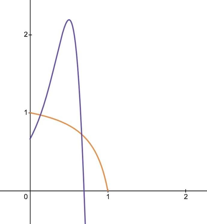 Graph.jpg