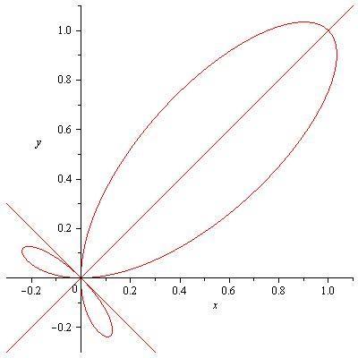 graph.jpg